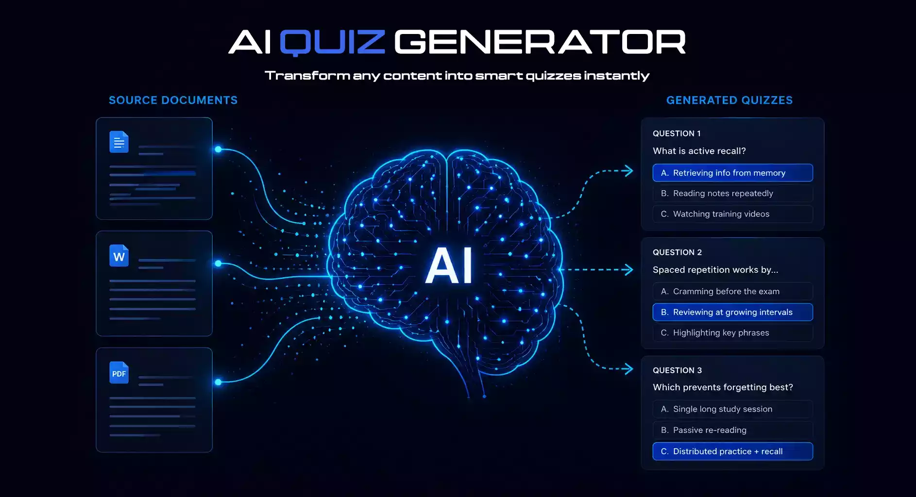 AI Quiz Generator