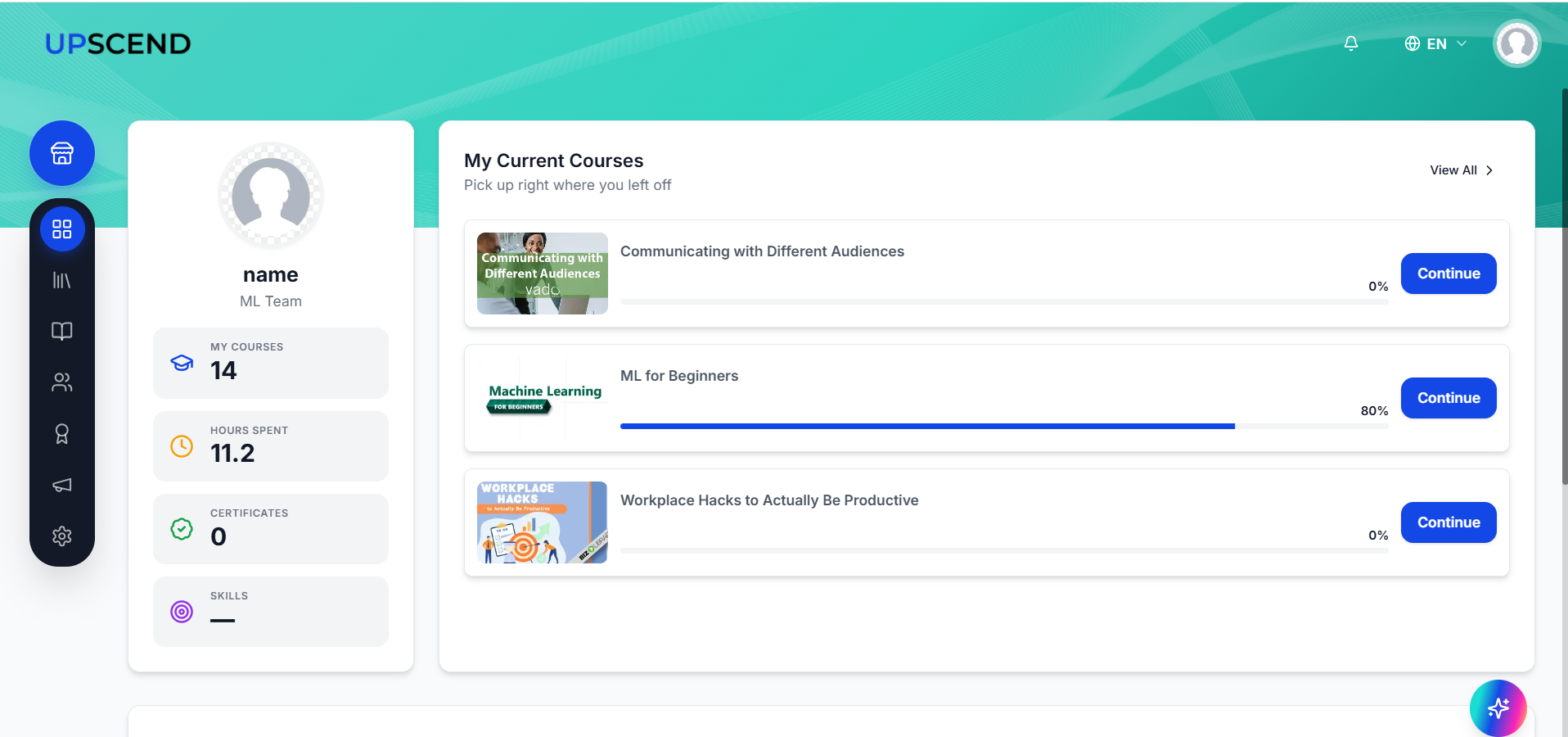 Learner View